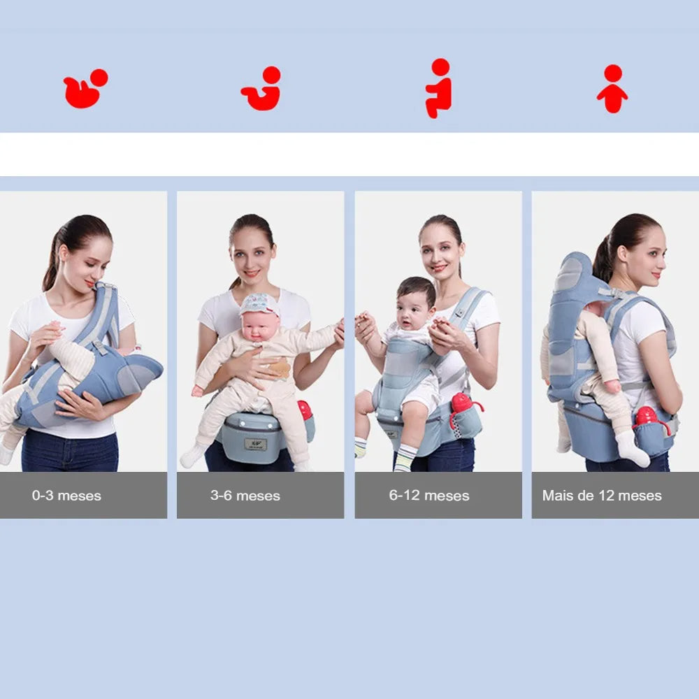 Canguru Ergonômico Bebe Carregador Passeio Conforto 25kg 0-36 Meses